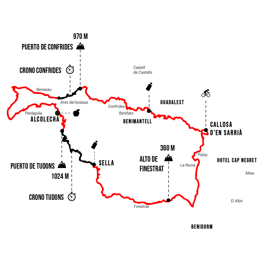 Mapa del recorrido Medio Fondo